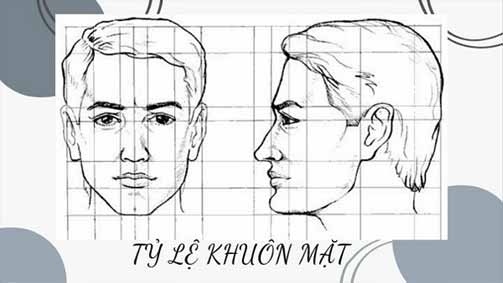 Cách Vẽ Tranh Chân Dung Bằng Bút Chì Cho Người Mới Bắt Đầu