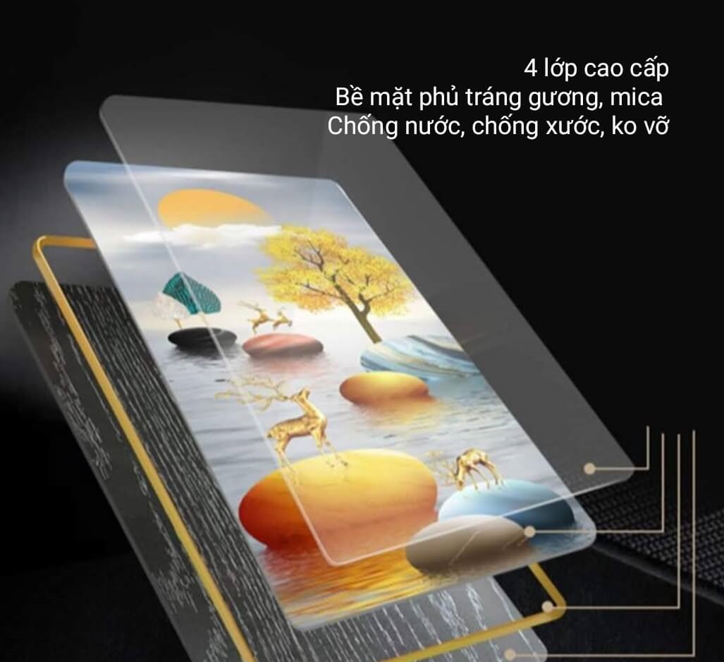 Ảnh Tráng Gương Là Gì? Có Bền Không?