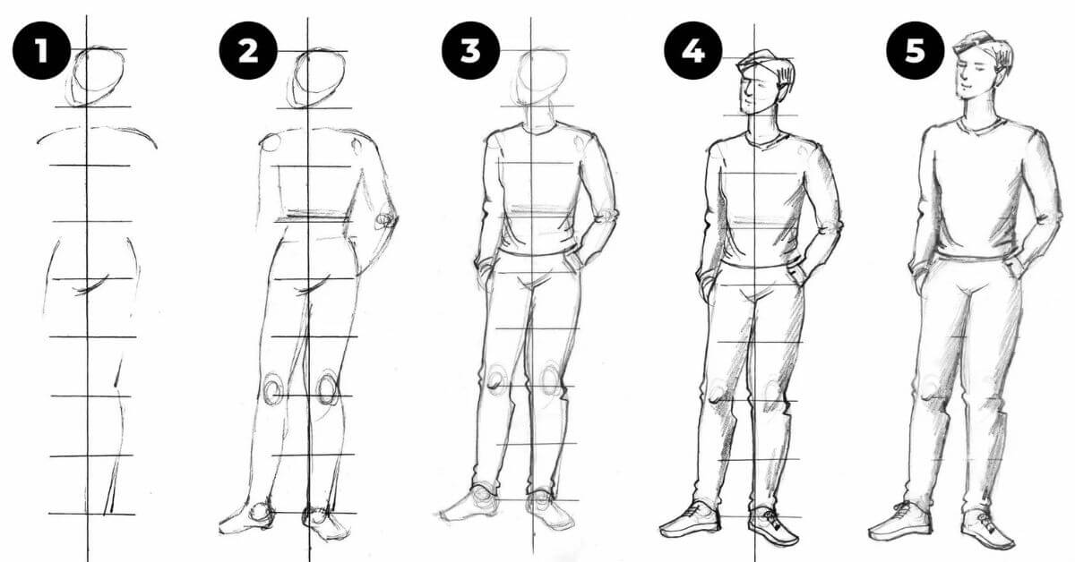 Hướng Dẫn Chi Tiết Cách Vẽ Người Thật Cho Người Mới Bắt Đầu 2025